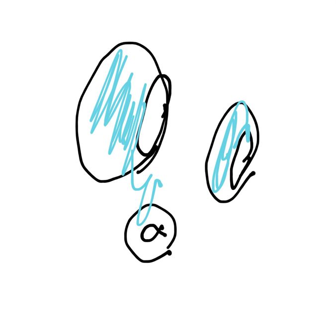 みすと