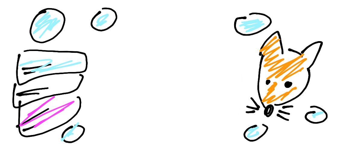 みすと