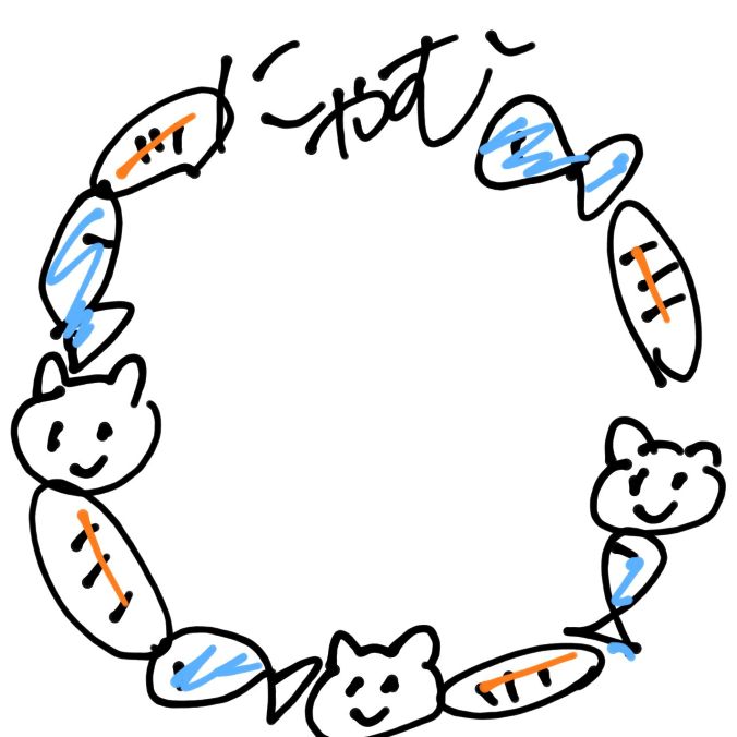 にゃむ